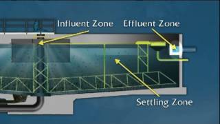 WSO Water Treatment Grade 1 Sedimentation amp Clarifiers Ch 9 [upl. by Ursal43]