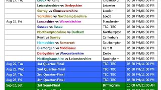 NatWest T20 Blast 2017 Schedule amp Time Table [upl. by Anelah482]