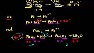 Lead storage battery  Redox reactions and electrochemistry  Chemistry  Khan Academy [upl. by Oidacra]