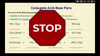 AP Chemistry Acid Base Equilibrium Review of the Arrhenius and Brønsted Lowry Theories [upl. by Ynohta881]