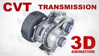 CVT Transmission  how does it work 3d animation [upl. by Yrhcaz]