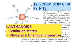 f Block tricks for Actinoids [upl. by Norramic194]