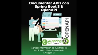 Documentar Api rest en Spring boot con OpenApi [upl. by Adaiha]