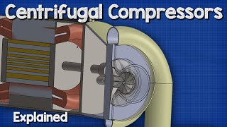 Centrifugal Compressors  Chillers HVAC [upl. by Ardnasirk]