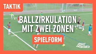 Fussballtraining Ballzirkulation mit zwei Zonen  Spielform  Taktik [upl. by Lednor644]