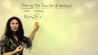 Ionic  Transfer of Electrons [upl. by Thomasin586]