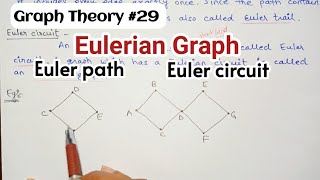 Eulerian Graph  Euler path  Euler circuit  graph theory [upl. by Oicanata]