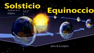 Solsticio  equinoccio  estaciones  elíptica afelio perihelio  Trópico de Cáncer y Capricornio [upl. by Albur405]