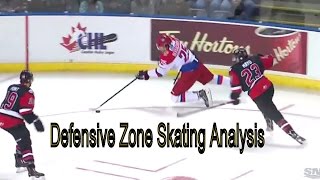 D zone Skating for Defensemen [upl. by Wyndham233]