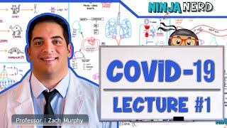 COVID19  Coronavirus Epidemiology Pathophysiology Diagnostics [upl. by Selij72]