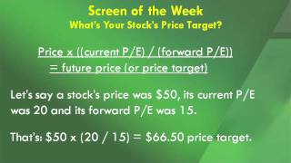 Whats Your Stocks Price Target [upl. by Hayyim]