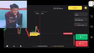 LOSS BINOMO HINGGA NANGIS HISTERIS TAPI LUCU HANCUR KARENA TRADING BINARY OPTION [upl. by Anirbys]