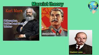 Marxism Neomarxism Dependency Theory and The World System Theory [upl. by Anialam]