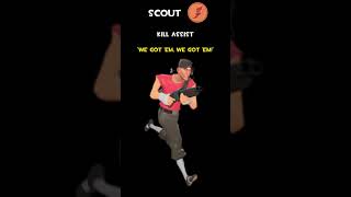 Scout  Kill Assist  Scout Voice Lines [upl. by Leseil]