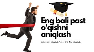 DTM OTM KIRISH BALLARI 2023 2024  sirtqi kunduzgi kechki Jahon tillari Samarqand Toshkent [upl. by Seumas]