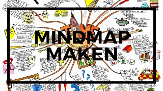 MINDMAP MAKEN  Helpdesk [upl. by Nospmas641]