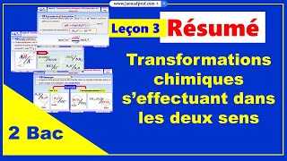 Résumé Transformations chimiques s’effectuant dans les deux sens 2bac Biof [upl. by Wileen]