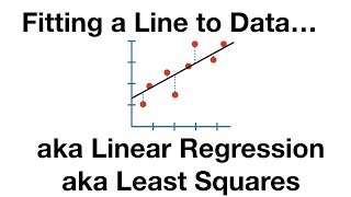 The Main Ideas of Fitting a Line to Data The Main Ideas of Least Squares and Linear Regression [upl. by Haroun]