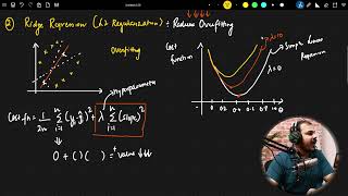 ElasticNet Regression Machine Learning Algorithm Explained In Hindi [upl. by Allare]