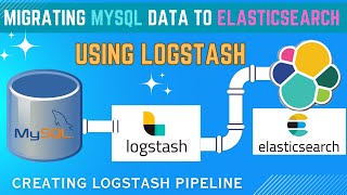 How To Load Data from a MySQL table to Elasticsearch Using Logstash  2023 [upl. by Marve]