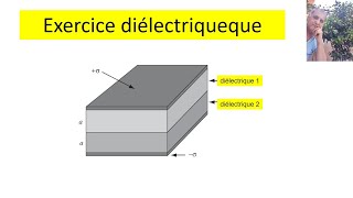 Corrige Exercice diélectrique Electromagnétisme [upl. by Kcirre663]