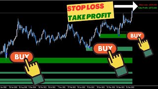 How I Made 10000 Forex Indicator Strategies Building Your Winning System [upl. by Novar]