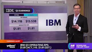 IBM stock jumps on earnings beat and boosted fullyear forecast [upl. by Gwenn601]