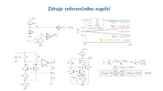 Referenční zdroje napětí [upl. by Oliy430]