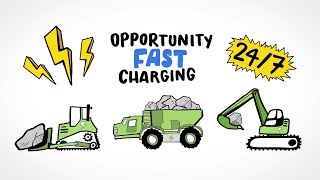 ID4 Charging management from infotainment console Scheduling charging Preconditioning battery [upl. by Engdahl366]