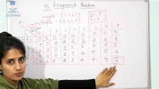 01 knapsack problemDynamic Programming  Data structures and algorithms [upl. by Peony602]