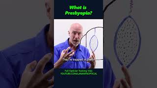 What is Presbyopia Part 2 [upl. by Aley]