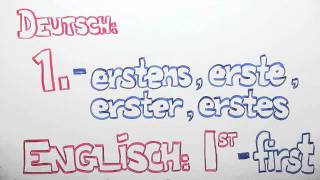 ORDNUNGSZAHLEN ORDINAL NUMBERS  Englisch  Grammatik [upl. by Rey]