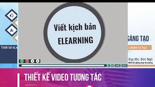 Hướng dẫn tạo VIDEO tương tác bằng STORYLINE 3  ExpIDs Đức Ngô Thiết kế bài giảng eLearning [upl. by Githens805]