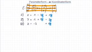 Parameterform in Koordinatenform [upl. by Anekahs]