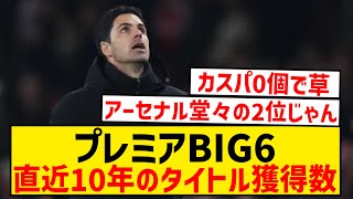 【悲報】プレミアBIG6さん、1314シーズンからのタイトル獲得数がこちらwwwwwwwwww [upl. by Rhynd265]