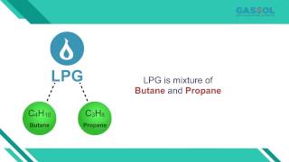 LPG amp its Advantages [upl. by Bunni]