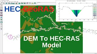 How To Set Up HECRAS Model From Raster DEM Using HECGeoRAS [upl. by Estele]