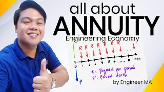 Engineering Economics Capitalized Cost Solved Problems Part 2 [upl. by Ratib950]