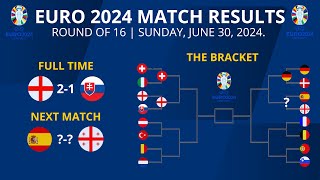 Results of Euro 2024 Last Night England vs Slovakia Euro 2024 Round of 16 UEFA EURO 2024 [upl. by Casanova]