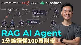 忘掉ChatGPT吧！RAG AI Agentn8nSupabase組合技讓你成為AI時代的贏家 [upl. by Greyson]