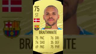 Martin Braithwaite la Légende Inattendue du Football⚽🚀 [upl. by Elttil27]