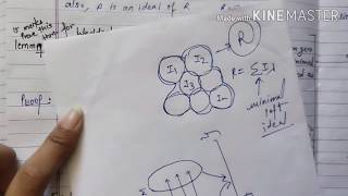 Wedderburn artin theorem  lemma and theorem of advance abstract algebra [upl. by Anisamot]