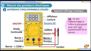 03 Convertisseur  Mesure des grandeurs électriques [upl. by Graehme]