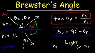 Brewsters Angle Polarization of Light Polarizing Angle  Physics Problems [upl. by Manning251]