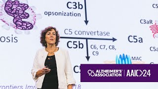 Experience the Alzheimers Association International Conference® 2024 AAIC® [upl. by Outlaw]