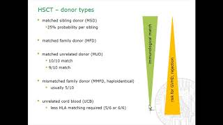 Hematopoietic Stem Cell Transplantation [upl. by Harland350]