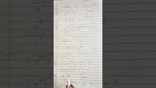 Indices Maths 9thLaws of Indices ICSE [upl. by Kaye213]