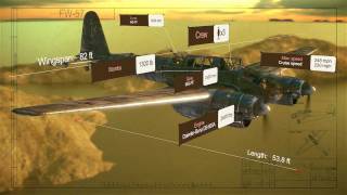 World of Warplanes Official German Planes Trailer [upl. by Behnken]