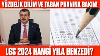 LGS Yüzdelik dilim hangi seneye benzer 2024 LGS Hangi seneye benzedi Taban puan ve yüzdelik dilim [upl. by Dolloff]