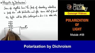 Diffraction amp Polarization  Wave Optics Part2  Formulae and Concept REVISION in 15 min  JEE [upl. by Yetti]